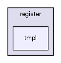 joomla-1.5.26/components/com_user/views/register/tmpl/