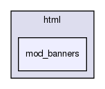 joomla-1.5.26/templates/ja_purity/html/mod_banners/