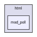 joomla-1.5.26/templates/beez/html/mod_poll/