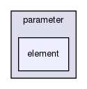 joomla-1.5.26/libraries/joomla/html/parameter/element/