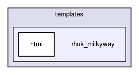 joomla-1.5.26/templates/rhuk_milkyway/