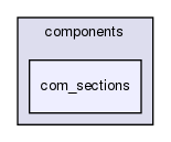 joomla-1.5.26/administrator/components/com_sections/