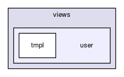 joomla-1.5.26/components/com_user/views/user/