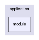 joomla-1.5.26/libraries/joomla/application/module/