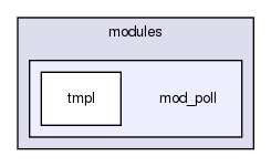 joomla-1.5.26/modules/mod_poll/
