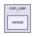 joomla-1.5.26/templates/beez/html/com_user/remind/