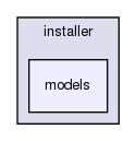 joomla-1.5.26/installation/installer/models/