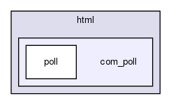 joomla-1.5.26/templates/beez/html/com_poll/