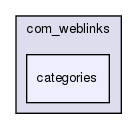 joomla-1.5.26/templates/beez/html/com_weblinks/categories/