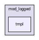 joomla-1.5.26/administrator/modules/mod_logged/tmpl/