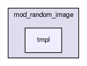 joomla-1.5.26/modules/mod_random_image/tmpl/