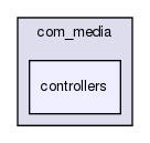 joomla-1.5.26/administrator/components/com_media/controllers/