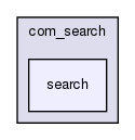 joomla-1.5.26/templates/beez/html/com_search/search/