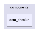 joomla-1.5.26/administrator/components/com_checkin/