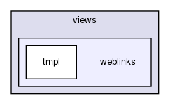 joomla-1.5.26/administrator/components/com_weblinks/views/weblinks/