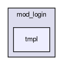 joomla-1.5.26/modules/mod_login/tmpl/