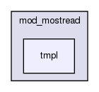 joomla-1.5.26/modules/mod_mostread/tmpl/