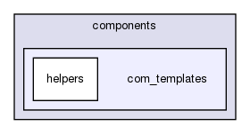 joomla-1.5.26/administrator/components/com_templates/
