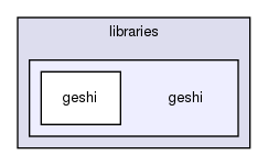 joomla-1.5.26/libraries/geshi/