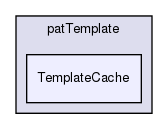joomla-1.5.26/libraries/pattemplate/patTemplate/TemplateCache/
