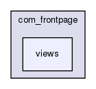 joomla-1.5.26/administrator/components/com_frontpage/views/