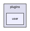 joomla-1.5.26/plugins/user/