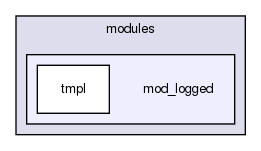 joomla-1.5.26/administrator/modules/mod_logged/