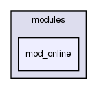 joomla-1.5.26/administrator/modules/mod_online/
