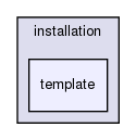 joomla-1.5.26/installation/template/