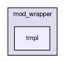 joomla-1.5.26/modules/mod_wrapper/tmpl/