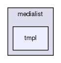 joomla-1.5.26/administrator/components/com_media/views/medialist/tmpl/