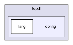 joomla-1.5.26/libraries/tcpdf/config/