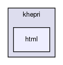 joomla-1.5.26/administrator/templates/khepri/html/