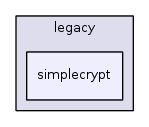 jplatform-13.1/legacy/simplecrypt/