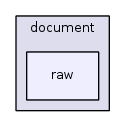 jplatform-13.1/joomla/document/raw/