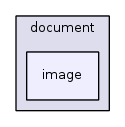 jplatform-13.1/joomla/document/image/