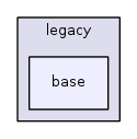 jplatform-13.1/legacy/base/