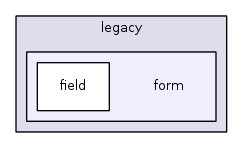 jplatform-13.1/legacy/form/