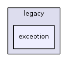 jplatform-13.1/legacy/exception/