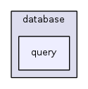 jplatform-13.1/joomla/database/query/