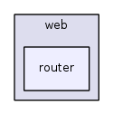 jplatform-13.1/joomla/application/web/router/