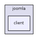 jplatform-13.1/joomla/client/