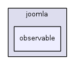 jplatform-13.1/joomla/observable/