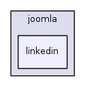 jplatform-13.1/joomla/linkedin/