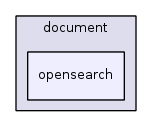 jplatform-13.1/joomla/document/opensearch/