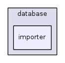 jplatform-13.1/joomla/database/importer/
