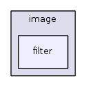 jplatform-13.1/joomla/image/filter/