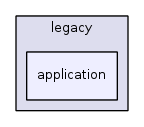 jplatform-13.1/legacy/application/