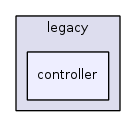 jplatform-13.1/legacy/controller/