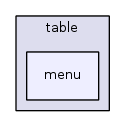 jplatform-13.1/legacy/table/menu/